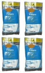 Eureka Victory Whirlwind/Sanitaire Vacuum CMF-1 Filters - Generic 4 Pack