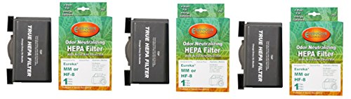 Eureka Sanitaire w/activated Charcoal MM Mighty Mite HEPA HF8 Vacuum Filter, 60666B, 60666A, 60666-6, EUR 60295-6 iByBiF, 3 HEPA Filters