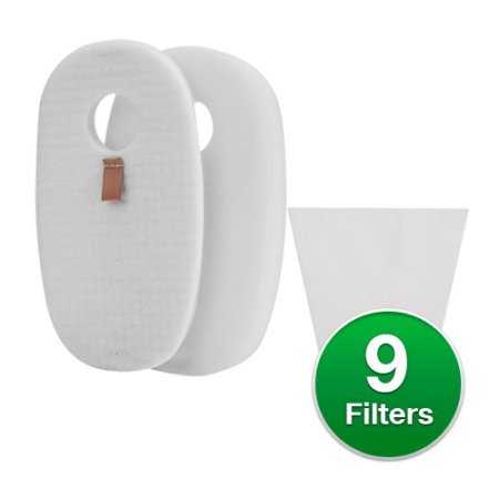 EnviroCare Replacement Vacuum Filter for Shark F660 (3-Pack)
