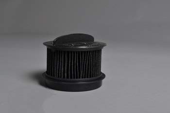 TRV Filter Pleated Cartridge CLEANVIEW Helix