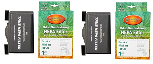 Eureka Sanitaire w/activated Charcoal MM Mighty Mite HEPA HF8 Vacuum Filter, 60666B, 60666A, 60666-6, EUR 60295-6 ViPJEB, 2 HEPA Filters