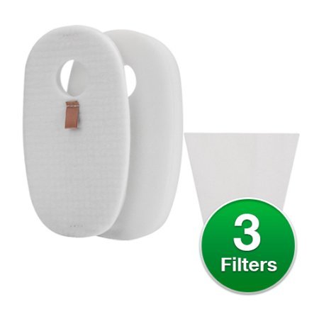 EnviroCare Replacement Vacuum Filter for Shark F660 (Single Pack)