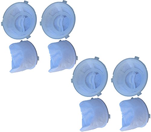 EnviroCare 4 F5 Filter Compatible with/Replacement for Dirt Devil 3DEA950001 Filters 2pk Scorpion Quick Flip Jaguar Hand Held Vacuum