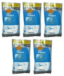 Replacement for Hoover Eureka Victory Whirlwind/Sanitaire Vacuum CMF-1 Filters - 5 Packages