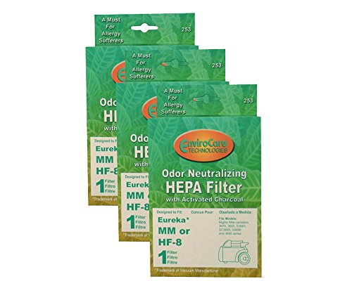 (3) Eureka Sanitaire w/activated Charcoal MM Mighty Mite HEPA HF8 Vacuum Filter, Mighty Mite, Pet Lover, Sanitaire Commercial Canister Vacuum Cleaners, 60666B, 60666A, 60666-6, EUR 60295-6